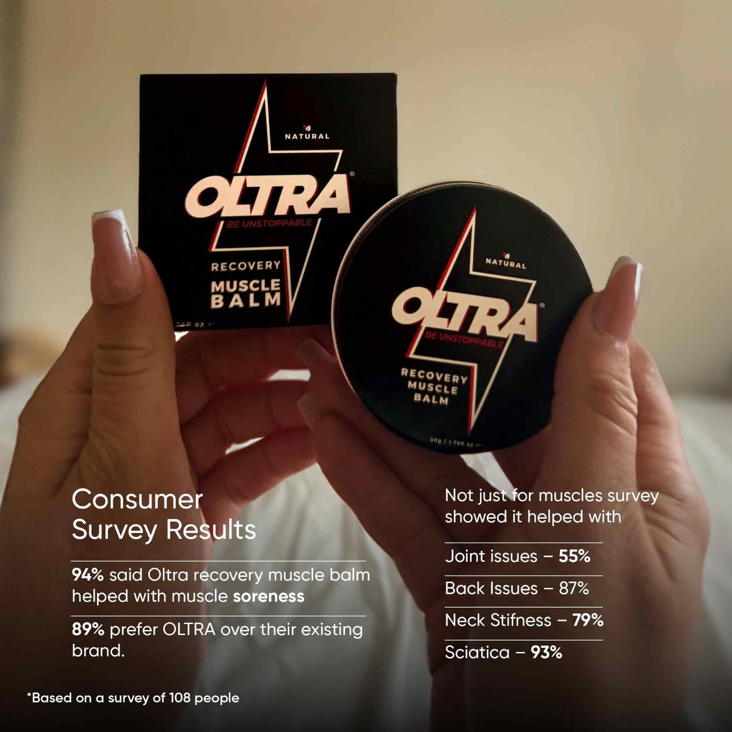 Oltra Recovery Muscle Balm